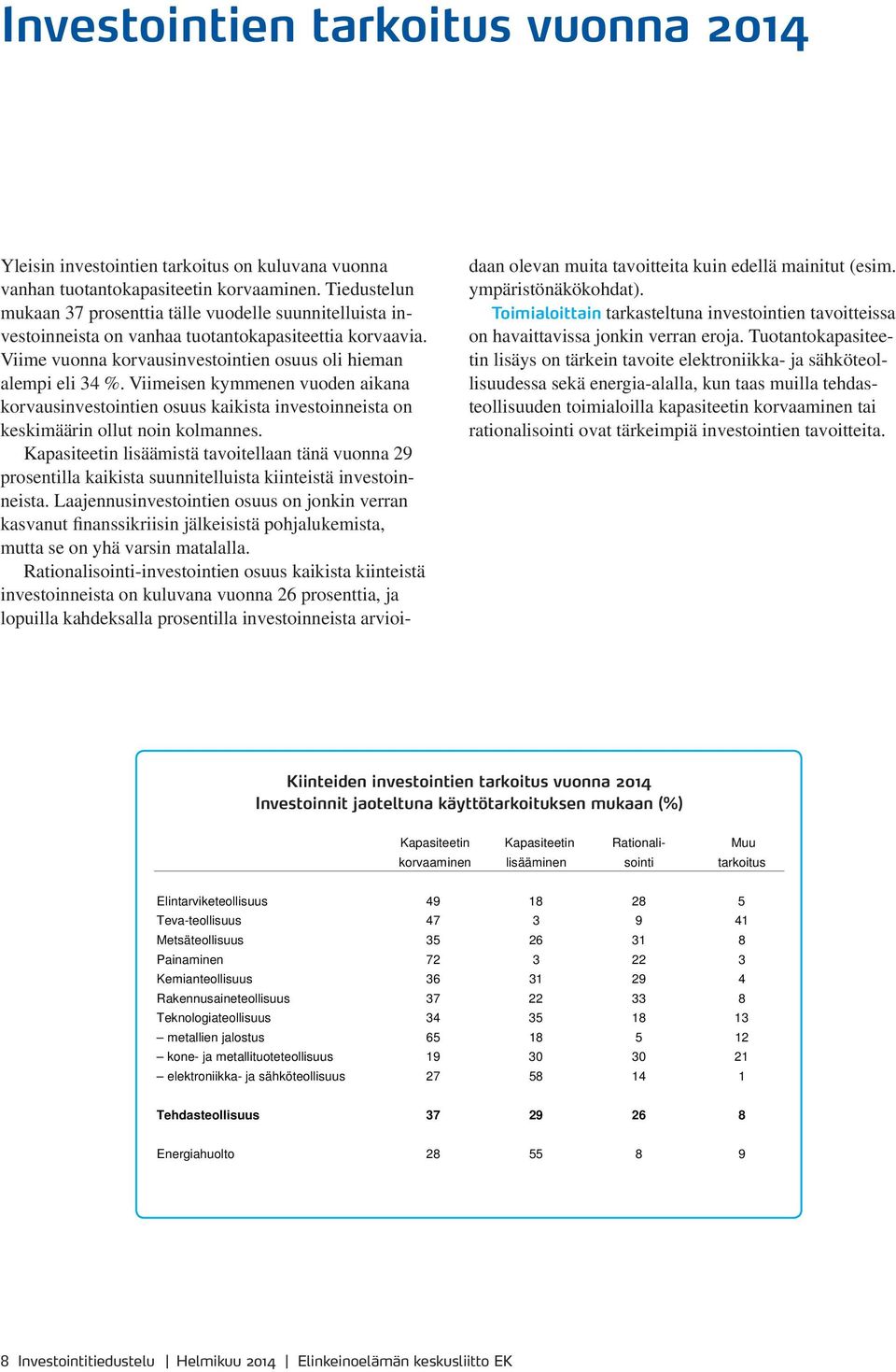 Viimeisen kymmenen vuoden aikana korvausinvestointien osuus kaikista investoinneista on keskimäärin ollut noin kolmannes.