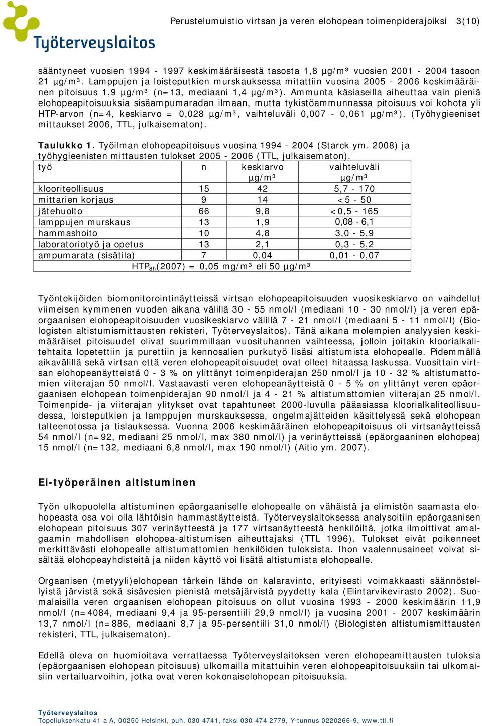 Ammunta käsiaseilla aiheuttaa vain pieniä elohopeapitoisuuksia sisäampumaradan ilmaan, mutta tykistöammunnassa pitoisuus voi kohota yli HTP-arvon (n=4, keskiarvo = 0,028 µg/m³, vaihteluväli