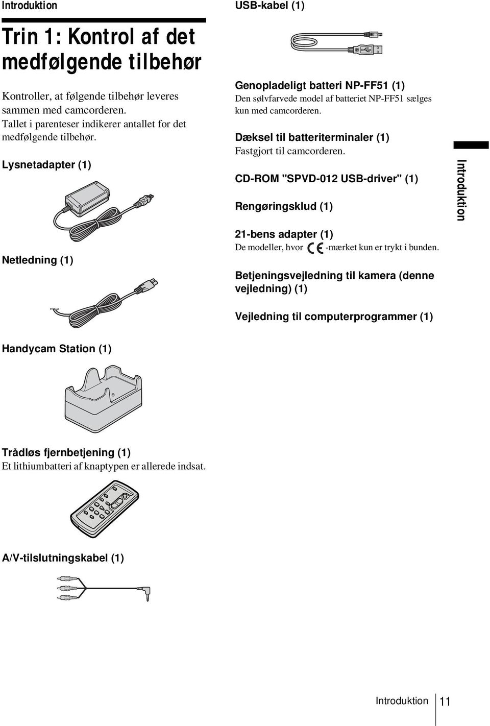 Dæksel til batteriterminaler (1) Fastgjort til camcorderen.