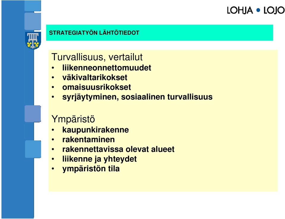 syrjäytyminen, sosiaalinen turvallisuus Ympäristö