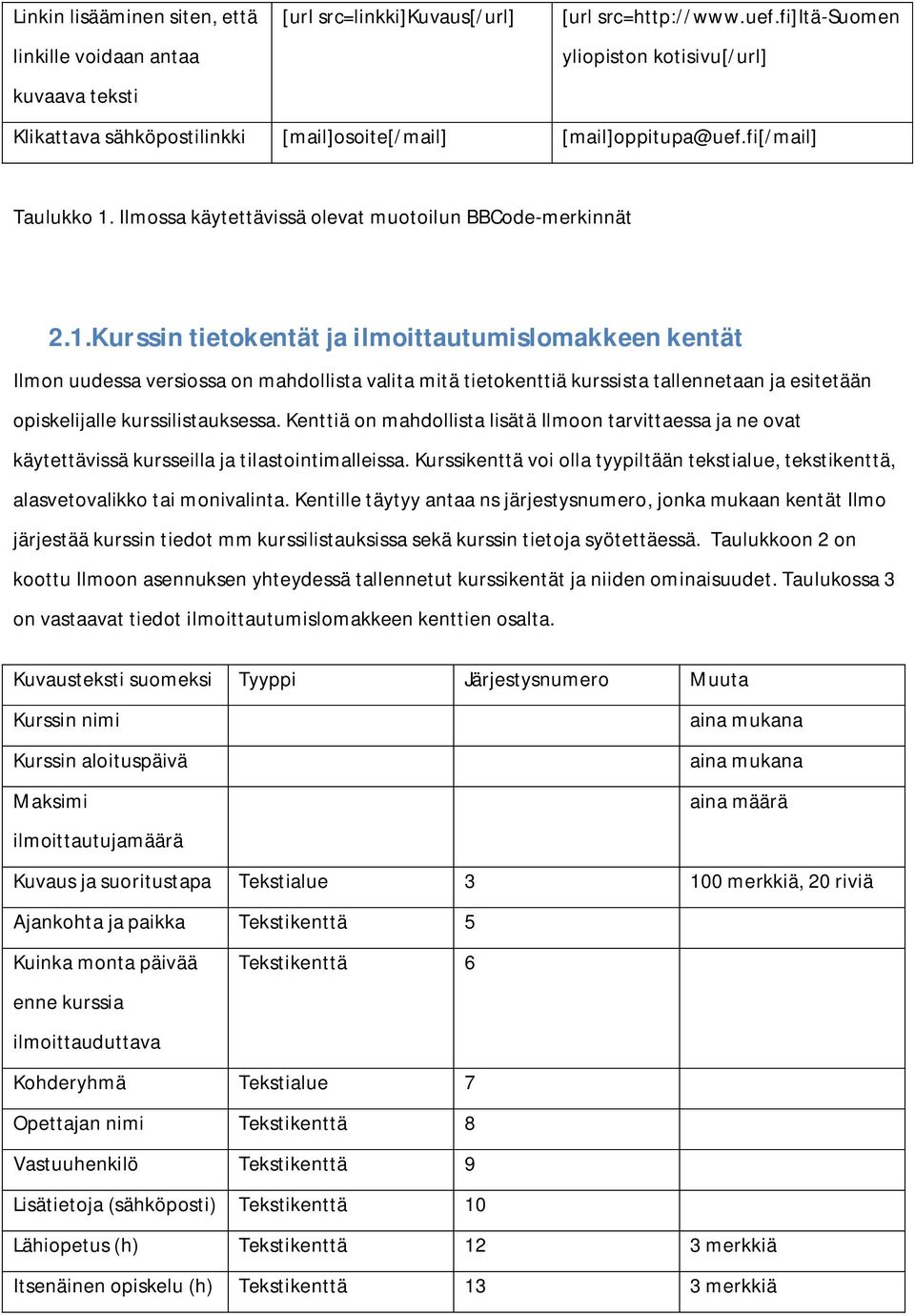 Ilmossa käytettävissä olevat muotoilun BBCode-merkinnät 2.1.