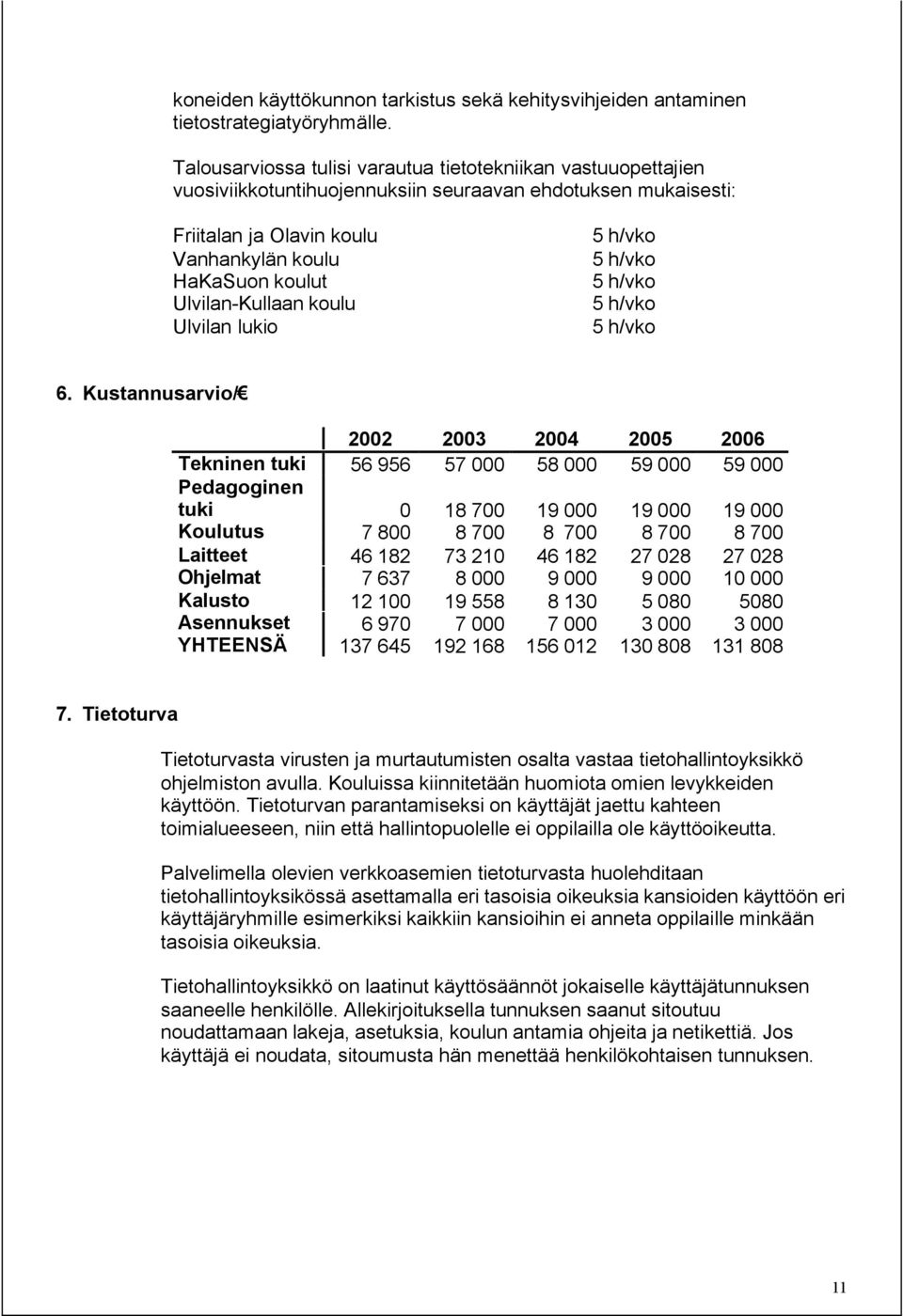 Ulvilan-Kullaan koulu Ulvilan lukio h/vko h/vko h/vko h/vko h/vko 6.