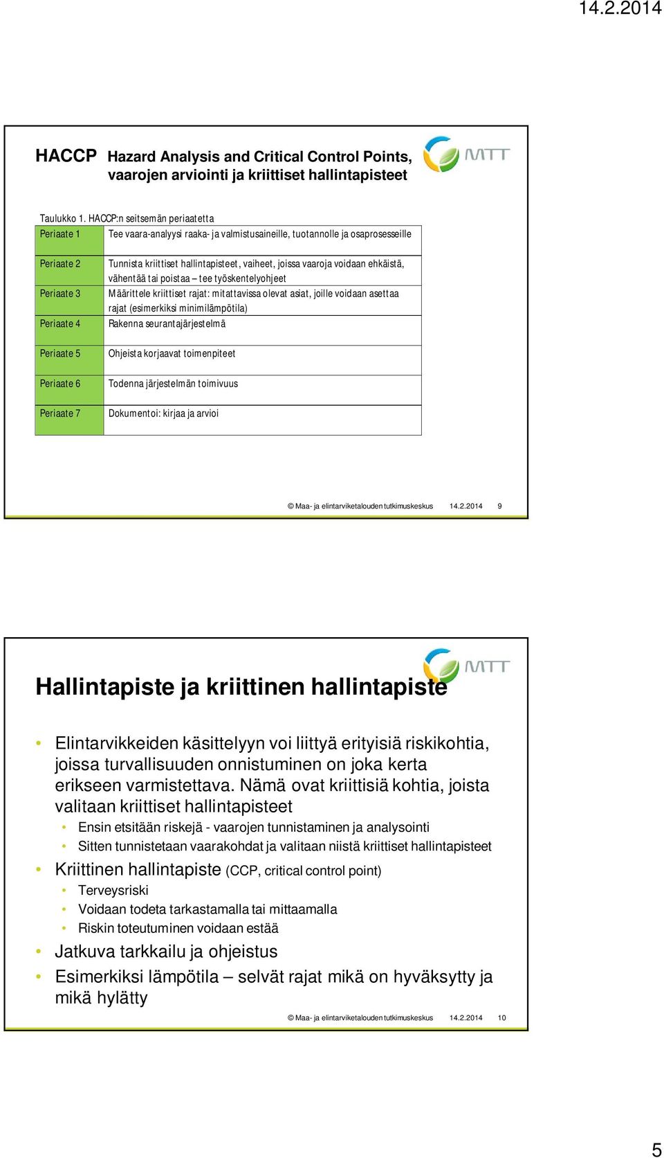 kriittiset hallintapisteet, vaiheet, joissa vaaroja voidaan ehkäistä, vähentää tai poistaa tee työskentelyohjeet Määrittele kriittiset rajat: mitattavissa olevat asiat, joille voidaan asettaa rajat