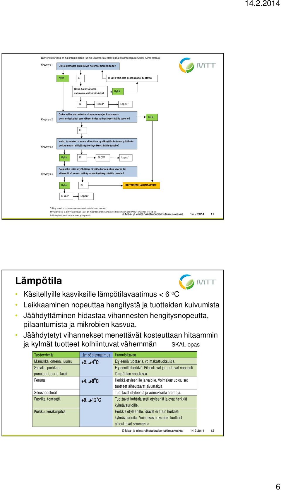 Kyllä Ei Ei CCP Loppu* Kysymys 2 Onko vaihe suunniteltu nimenomaan jonkun vaaran poistamiseksi tai sen vähentämiseksi hyväksyttävälle tasolle?