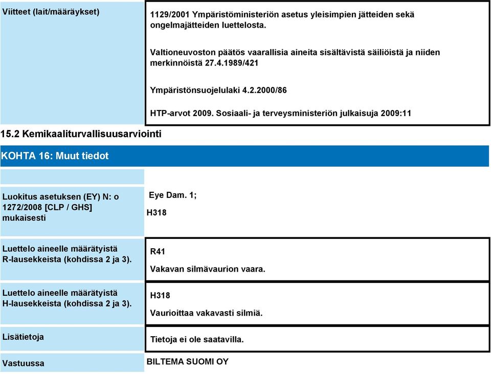 Sosiaali- ja terveysministeriön julkaisuja 2009:11 15.2 Kemikaaliturvallisuusarviointi KOHTA 16: Luokitus asetuksen (EY) N: o 1272/2008 [CLP / GHS] mukaisesti Eye Dam.