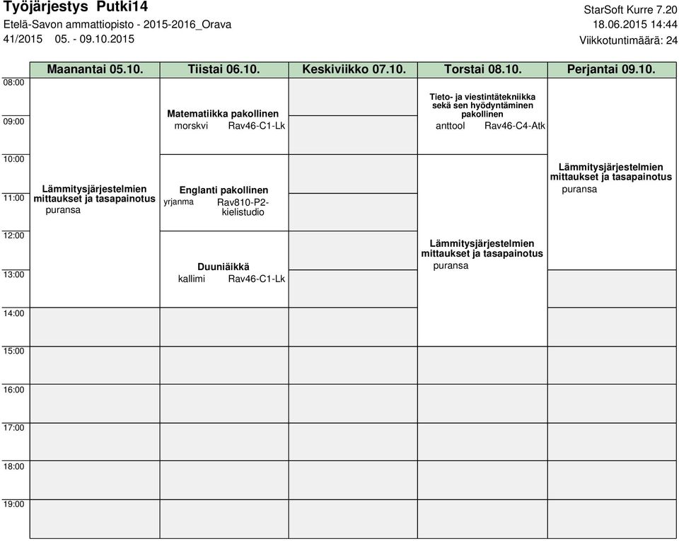 Matematiikka morskvi Rav46-C1-Lk anttool Rav46-C4-Atk mittaukset ja tasapainotus Englanti yrjanma