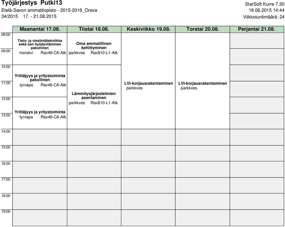 08. Torstai 20.08. Perjantai 21.08. sekä sen hyödyntäminen Oma