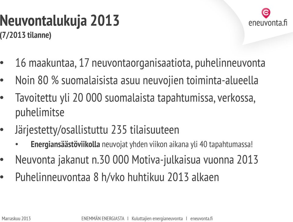 puhelimitse Järjestetty/osallistuttu 235 tilaisuuteen Energiansäästöviikolla neuvojat yhden viikon aikana