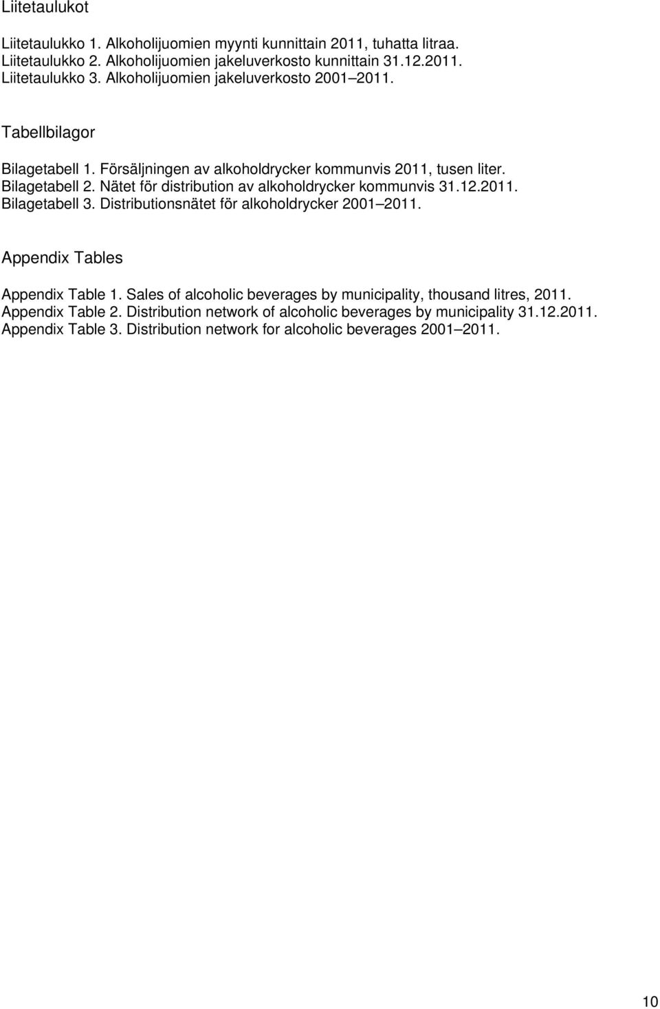Nätet för distribution av alkoholdrycker kommunvis 31.12.2011. Bilagetabell 3. Distributionsnätet för alkoholdrycker 2001 2011. Appendix Tables Appendix Table 1.