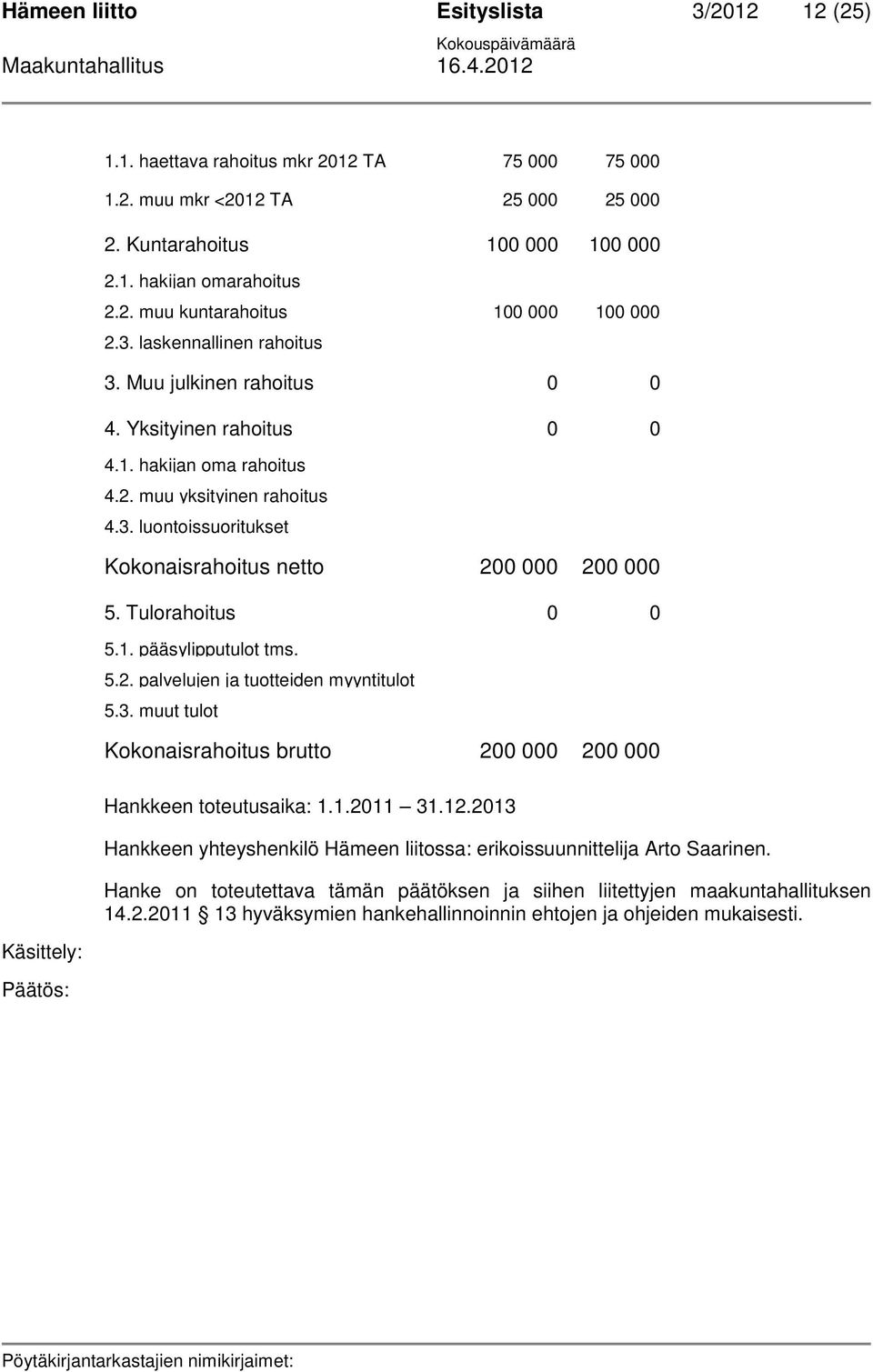 Tulorahoitus 0 0 5.1. pääsylipputulot tms. 5.2. palvelujen ja tuotteiden myyntitulot 5.3. muut tulot Kokonaisrahoitus brutto 200 000 200 000 Hankkeen toteutusaika: 1.1.2011 31.12.