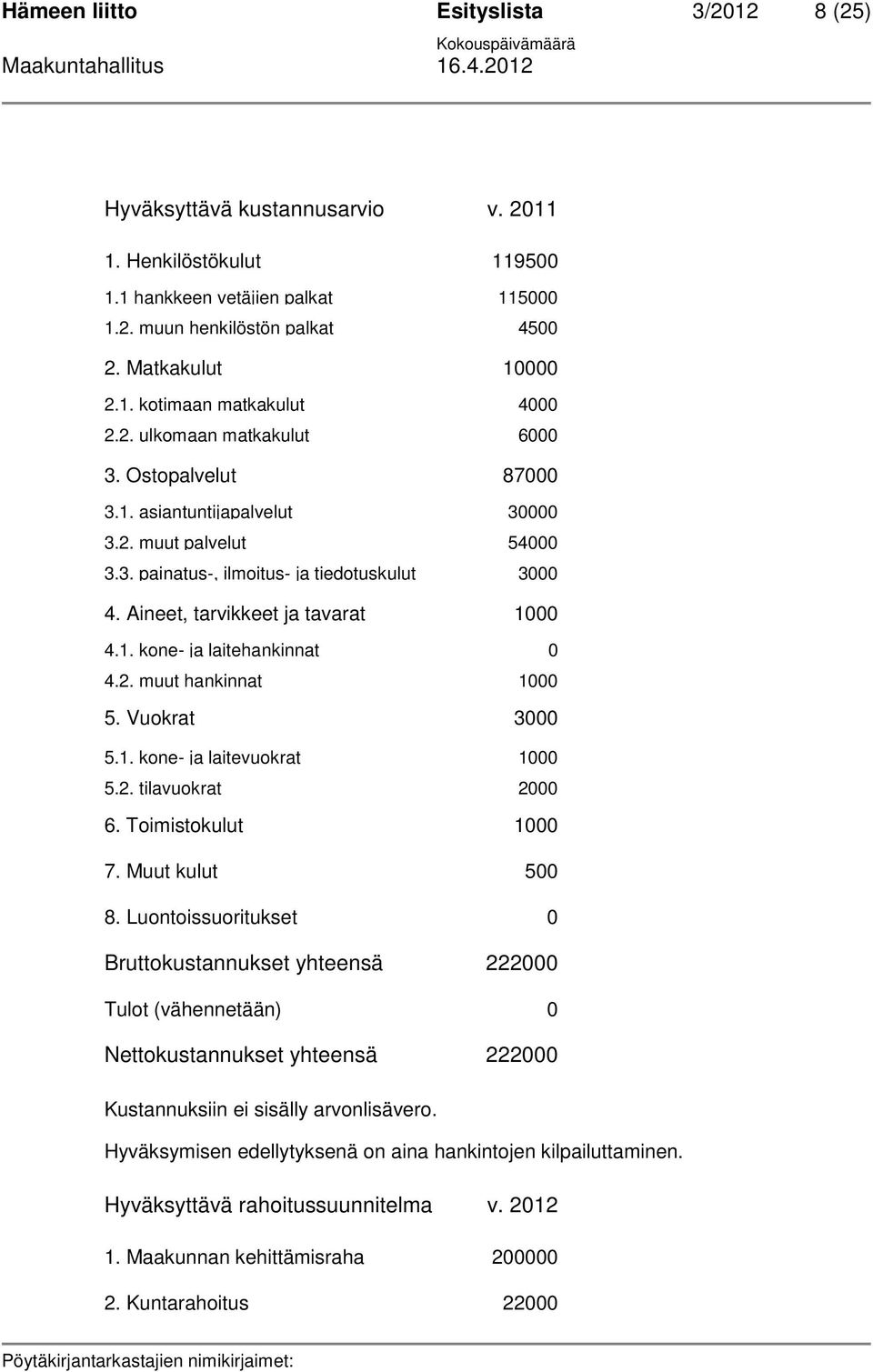 2. muut hankinnat 1000 5. Vuokrat 3000 5.1. kone- ja laitevuokrat 1000 5.2. tilavuokrat 2000 6. Toimistokulut 1000 7. Muut kulut 500 8.