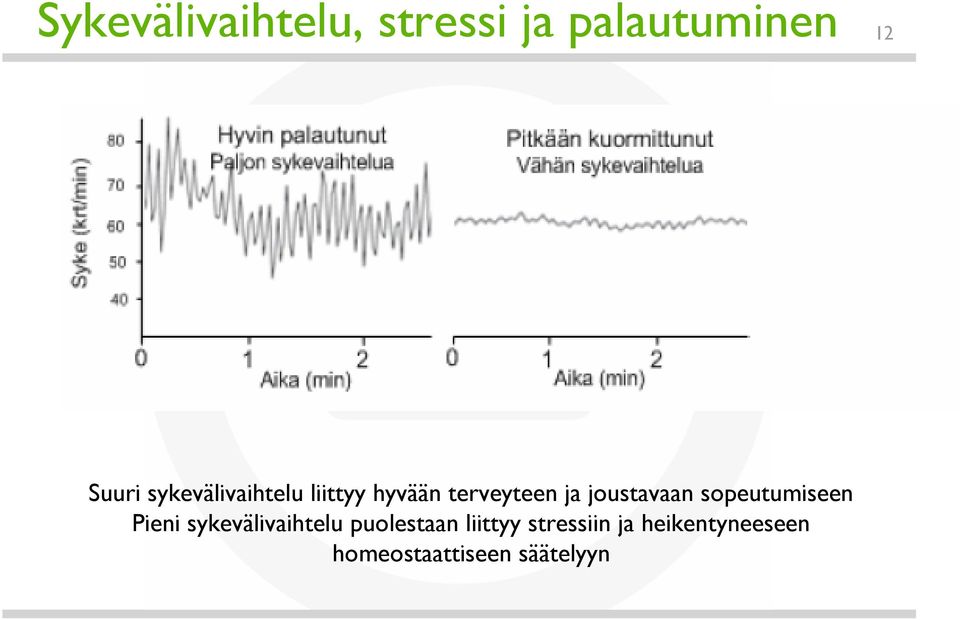 joustavaan sopeutumiseen Pieni sykevälivaihtelu