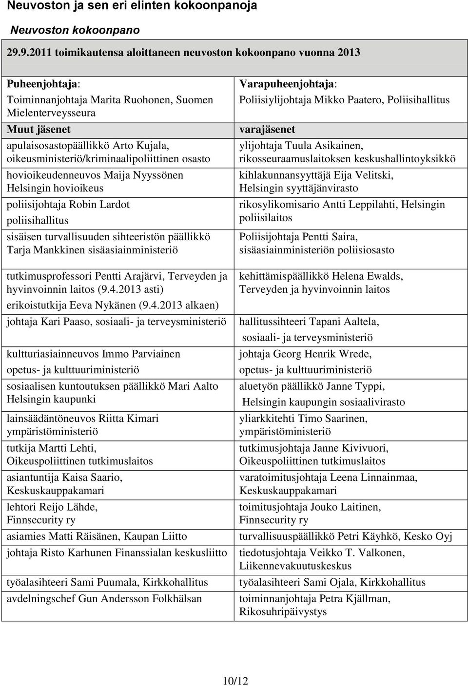 oikeusministeriö/kriminaalipoliittinen osasto hovioikeudenneuvos Maija Nyyssönen Helsingin hovioikeus poliisijohtaja Robin Lardot poliisihallitus sisäisen turvallisuuden sihteeristön päällikkö Tarja
