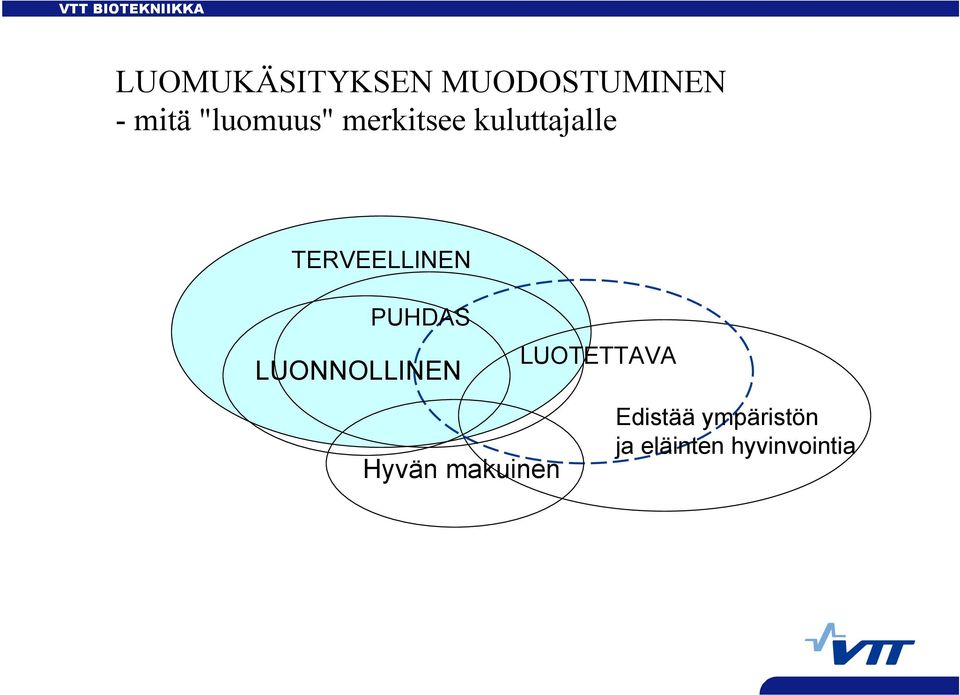 TERVEELLINEN PUHDAS LUONNOLLINEN