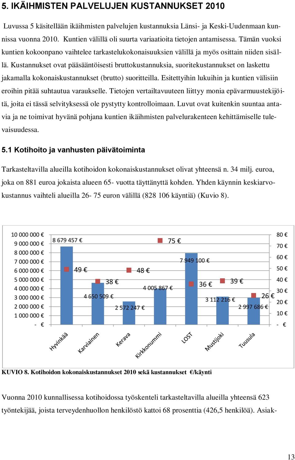 Kustannukset ovat pääsääntöisesti bruttokustannuksia, suoritekustannukset on laskettu jakamalla kokonaiskustannukset (brutto) suoritteilla.