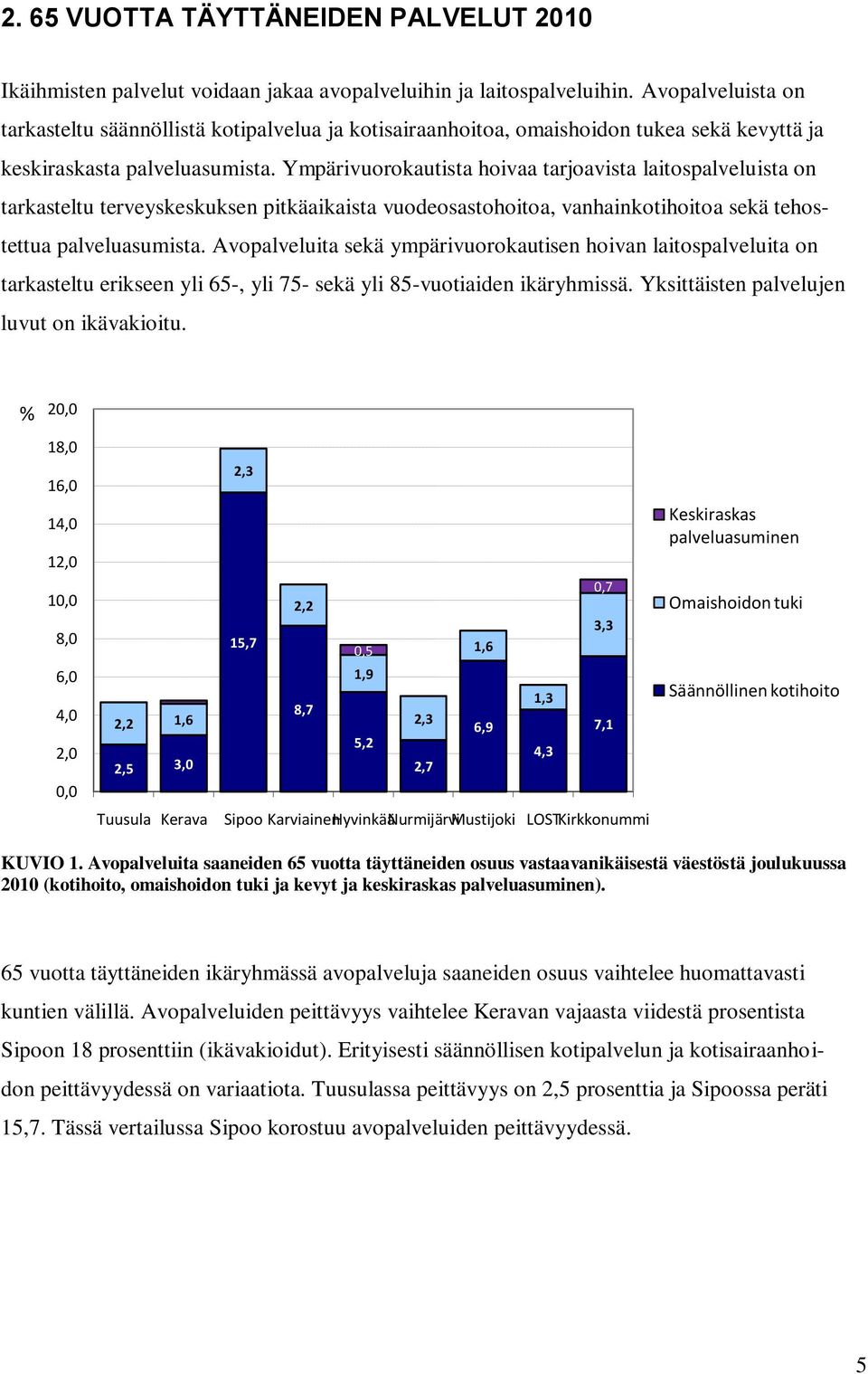 Ympärivuorokautista hoivaa tarjoavista laitospalveluista on tarkasteltu terveyskeskuksen pitkäaikaista vuodeosastohoitoa, vanhainkotihoitoa sekä tehostettua palveluasumista.