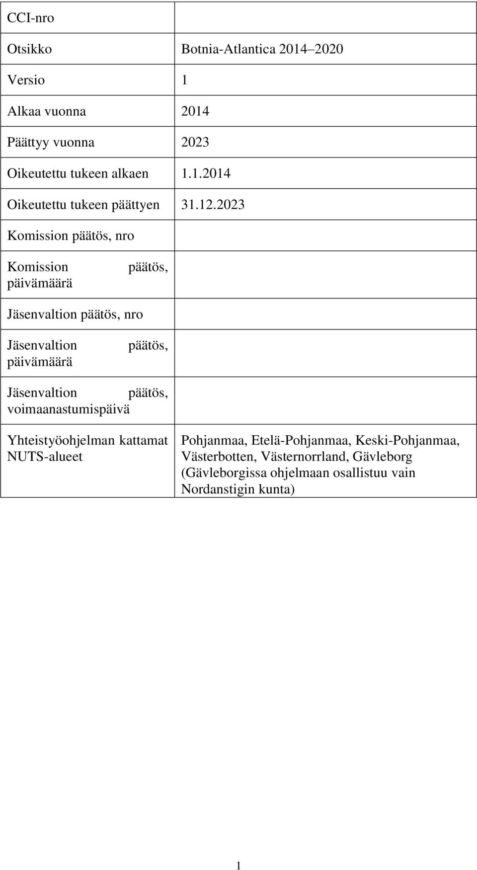 Jäsenvaltion päätös, voimaanastumispäivä Yhteistyöohjelman kattamat NUTS-alueet Pohjanmaa, Etelä-Pohjanmaa, Keski-Pohjanmaa,