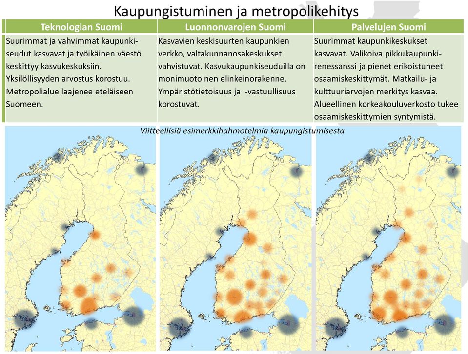 Kasvukaupunkiseuduilla on monimuotoinen elinkeinorakenne. Ympäristötietoisuus ja vastuullisuus korostuvat.