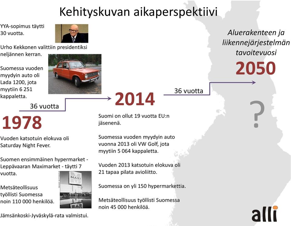 Vuoden katsotuin elokuva oli Saturday Night Fever. Suomen ensimmäinen hypermarket Leppävaaran Maximarket täytti 7 vuotta. Metsäteollisuus työllisti Suomessa noin 110 000 henkilöä.