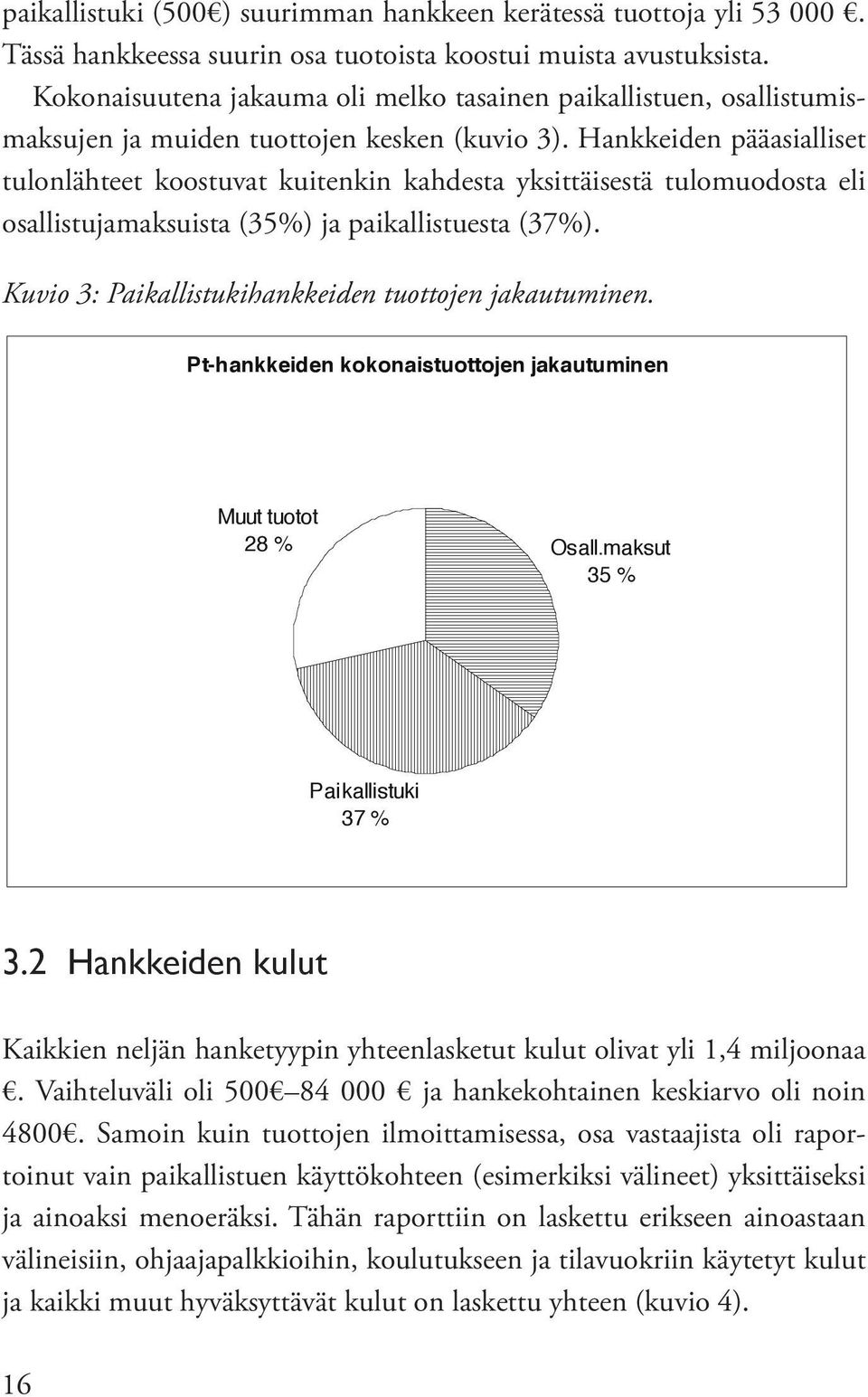 Hankkeiden pääasialliset tulonlähteet koostuvat kuitenkin kahdesta yksittäisestä tulomuodosta eli osallistujamaksuista (35%) ja paikallistuesta (37%).