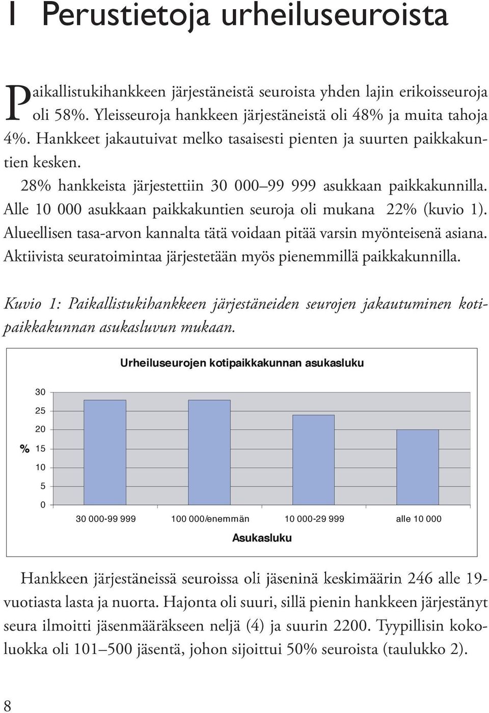 Alle 10 000 asukkaan paikkakuntien seuroja oli mukana 22% (kuvio 1). Alueellisen tasa-arvon kannalta tätä voidaan pitää varsin myönteisenä asiana.