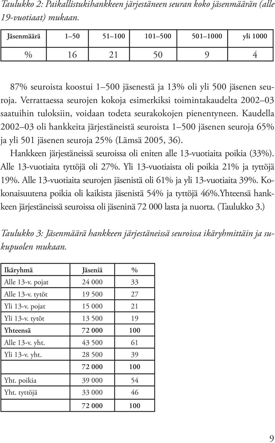 Verrattaessa seurojen kokoja esimerkiksi toimintakaudelta 2002 03 saatuihin tuloksiin, voidaan todeta seurakokojen pienentyneen.