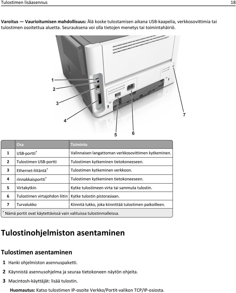 2 Tulostimen USB-portti Tulostimen kytkeminen tietokoneeseen. 3 Ethernet-liitäntä * Tulostimen kytkeminen verkkoon. 4 rinnakkaisportti * Tulostimen kytkeminen tietokoneeseen.