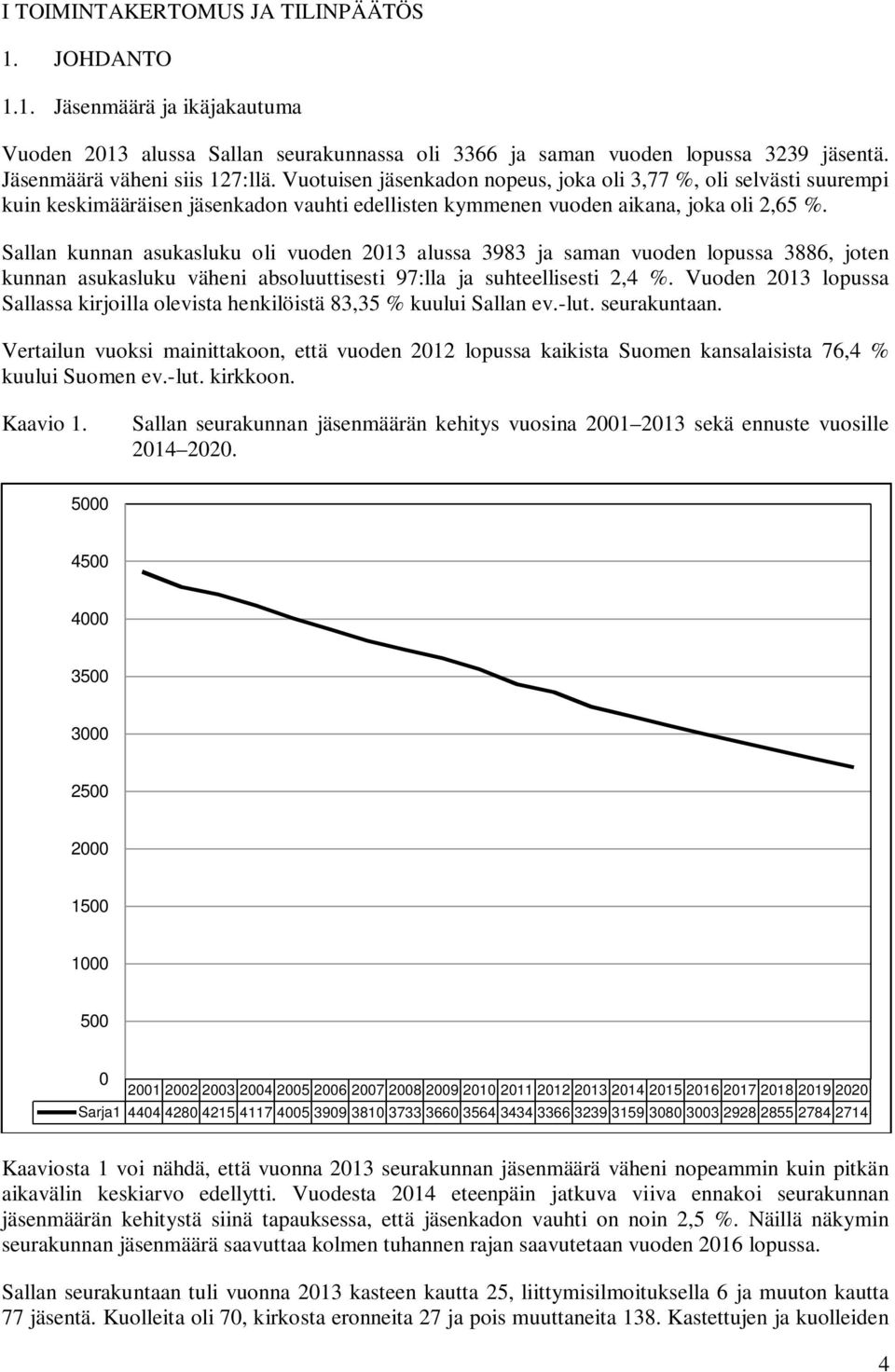 Sallan kunnan asukasluku oli vuoden 2013 alussa 3983 ja saman vuoden lopussa 3886, joten kunnan asukasluku väheni absoluuttisesti 97:lla ja suhteellisesti 2,4 %.