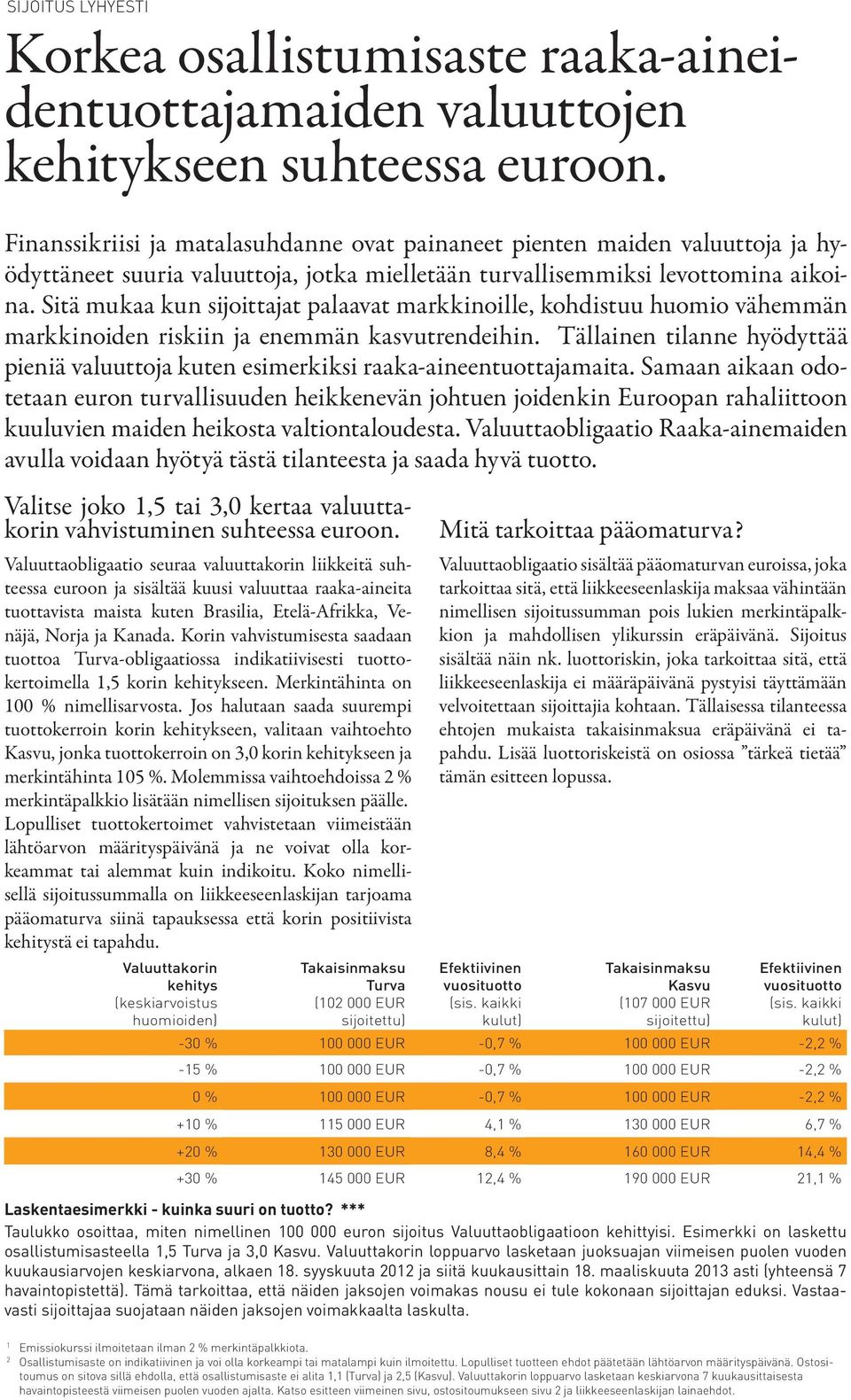 Sitä mukaa kun sijoittajat palaavat markkinoille, kohdistuu huomio vähemmän markkinoiden riskiin ja enemmän kasvutrendeihin.