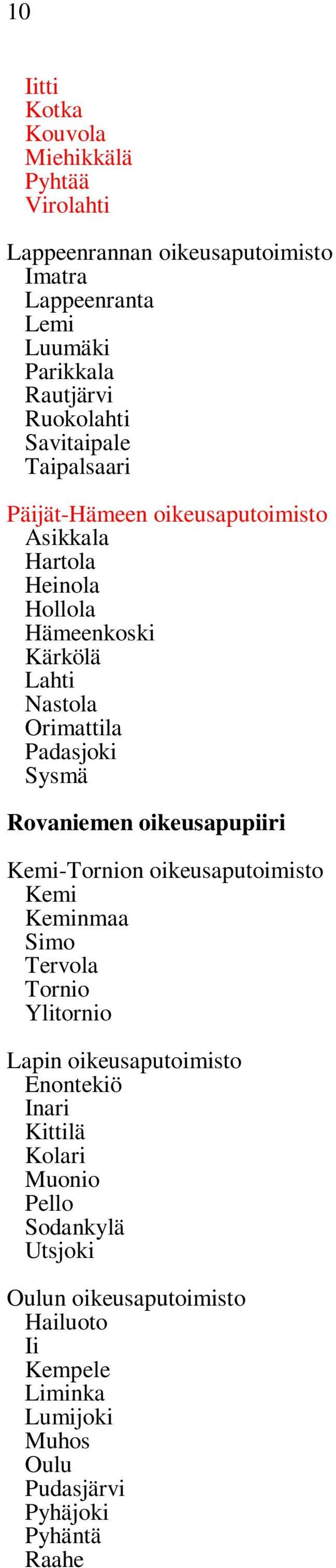 Sysmä Rovaniemen oikeusapupiiri Kemi-Tornion oikeusaputoimisto Kemi Keminmaa Simo Tervola Tornio Ylitornio Lapin oikeusaputoimisto Enontekiö Inari