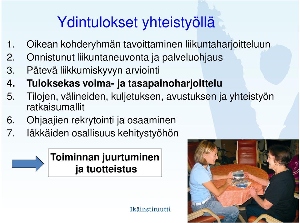 Tuloksekas voima- ja tasapainoharjoittelu 5.