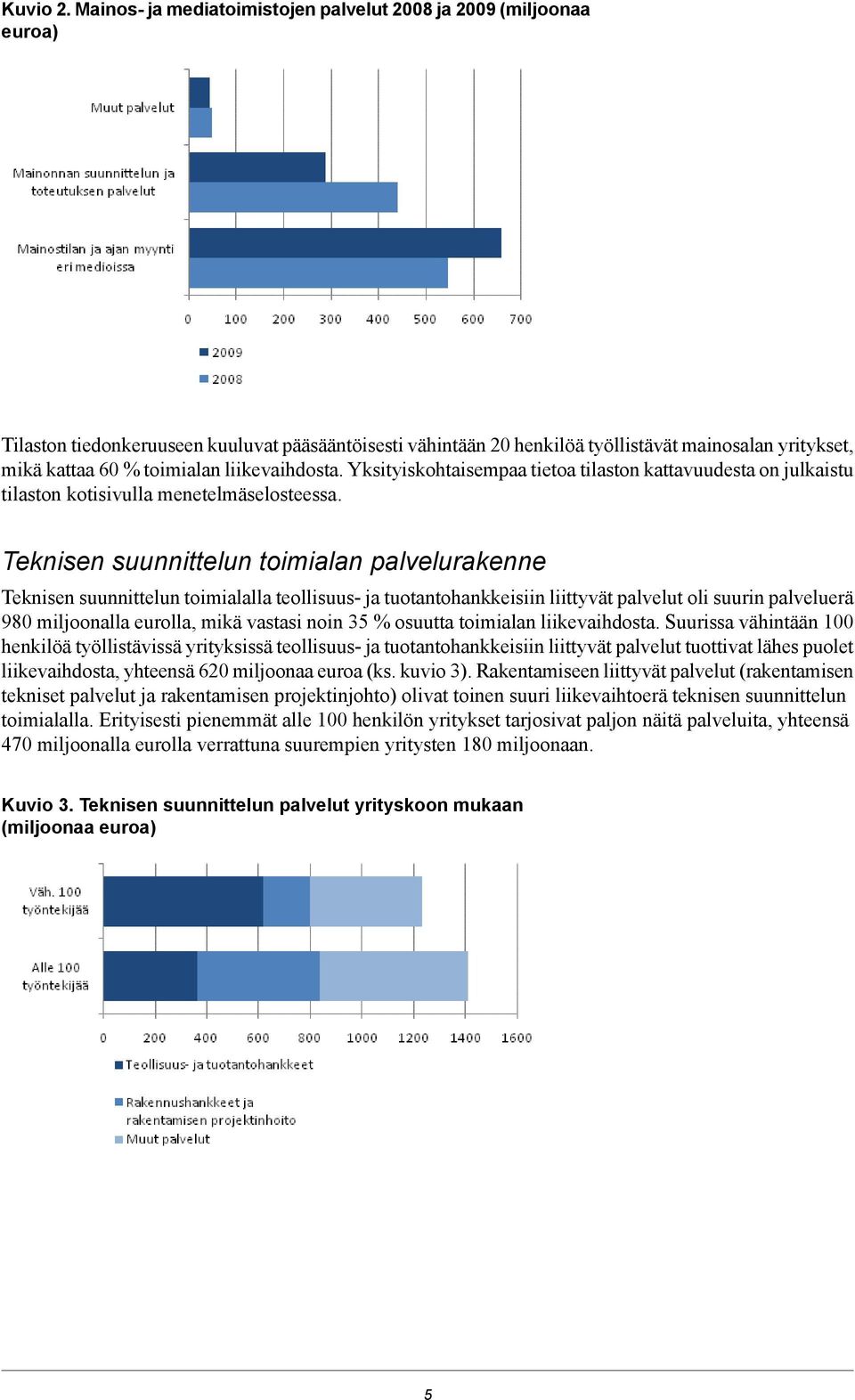 liikevaihdosta. Yksityiskohtaisempaa tietoa tilaston kattavuudesta on julkaistu tilaston kotisivulla menetelmäselosteessa.