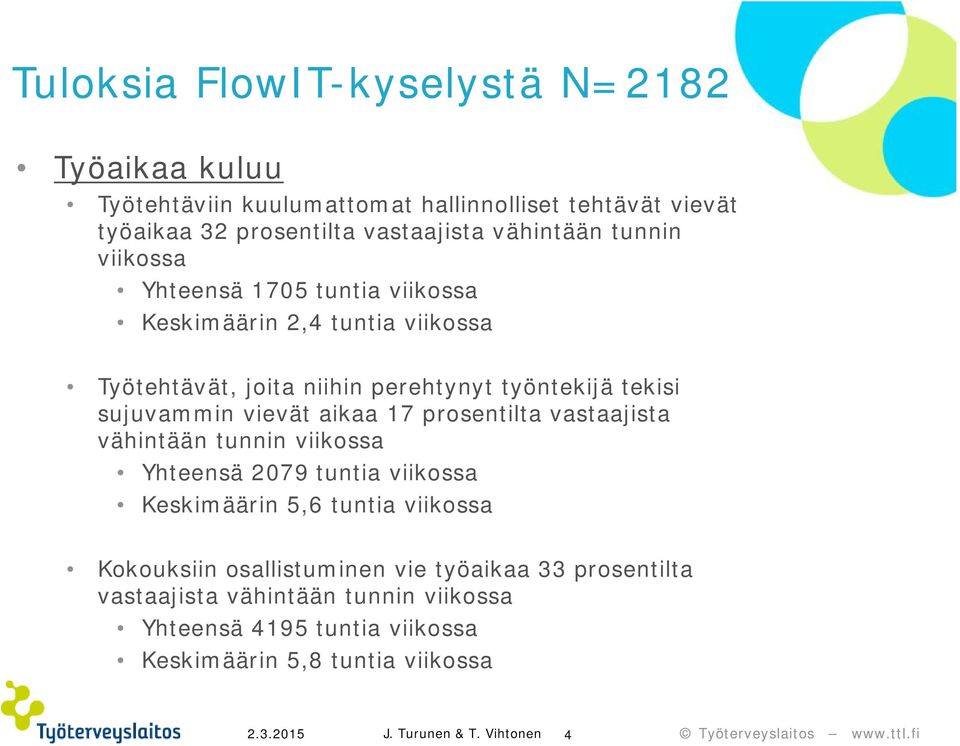 aikaa 17 prosentilta vastaajista vähintään tunnin viikossa Yhteensä 2079 tuntia viikossa Keskimäärin 5,6 tuntia viikossa Kokouksiin osallistuminen vie