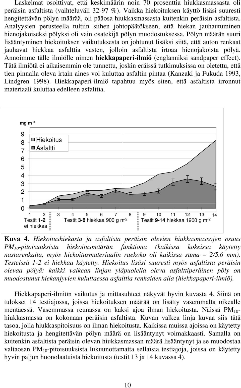 Analyysien perusteella tultiin siihen johtopäätökseen, että hiekan jauhautuminen hienojakoiseksi pölyksi oli vain osatekijä pölyn muodostuksessa.
