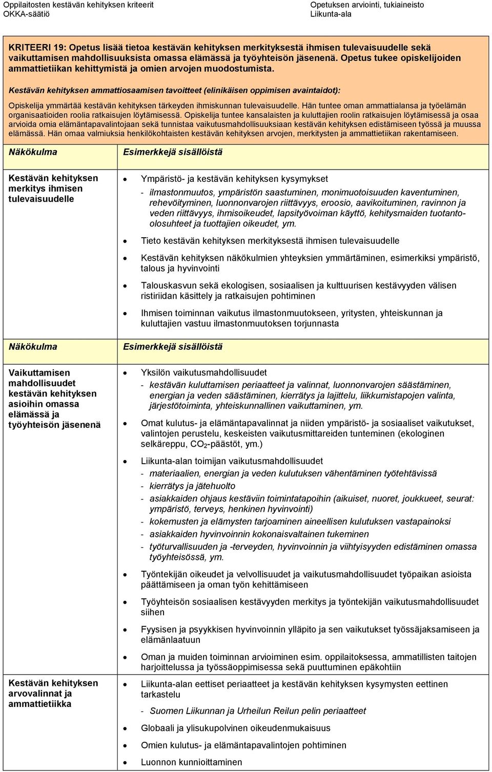 Kestävän kehityksen ammattiosaamisen tavoitteet (elinikäisen oppimisen avaintaidot): Opiskelija ymmärtää kestävän kehityksen tärkeyden ihmiskunnan tulevaisuudelle.