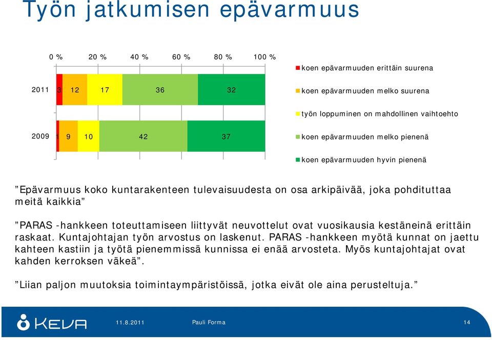 toteuttamiseen liittvät neuvottelut ovat vuosikausia kestäneinä erittäin raskaat. Kuntajohtajan tön arvostus on laskenut.