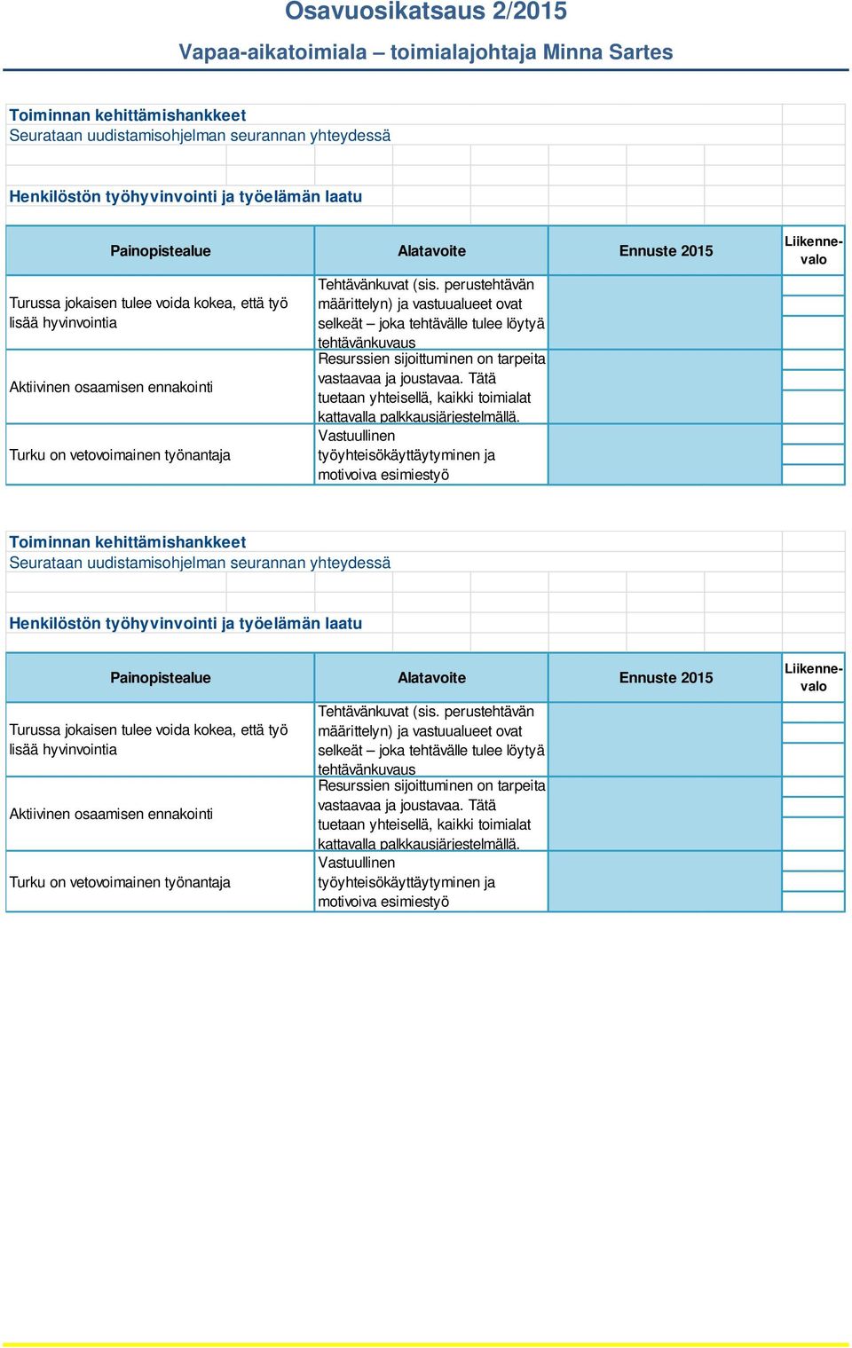 perustehtävän määrittelyn) ja vastuualueet ovat selkeät joka tehtävälle tulee löytyä tehtävänkuvaus Resurssien sijoittuminen on tarpeita vastaavaa ja joustavaa.