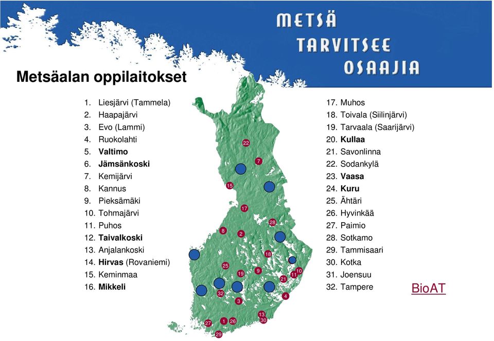 Mikkeli 23 20 15 8 25 24 32 22 14 17 2 19 6 3 7 9 12 28 18 16 5 31 10 11 21 4 17. Muhos 18. Toivala (Siilinjärvi) 19.