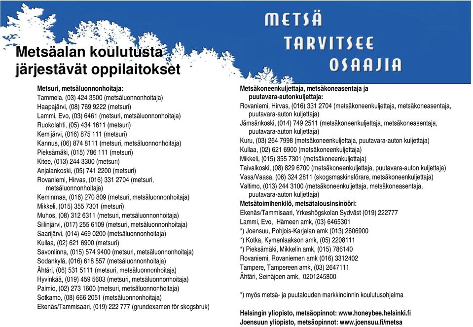 3300 (metsuri) Anjalankoski, (05) 741 2200 (metsuri) Rovaniemi, Hirvas, (016) 331 2704 (metsuri, metsäluonnonhoitaja) Keminmaa, (016) 270 809 (metsuri, metsäluonnonhoitaja) Mikkeli, (015) 355 7301