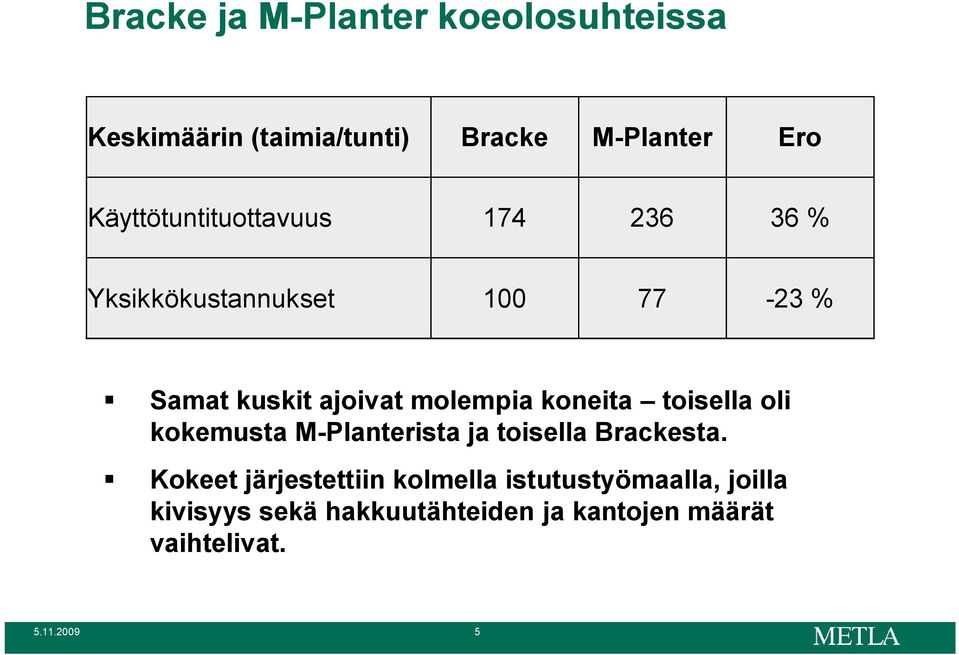 molempia koneita toisella oli kokemusta M-Planterista ja toisella Brackesta.