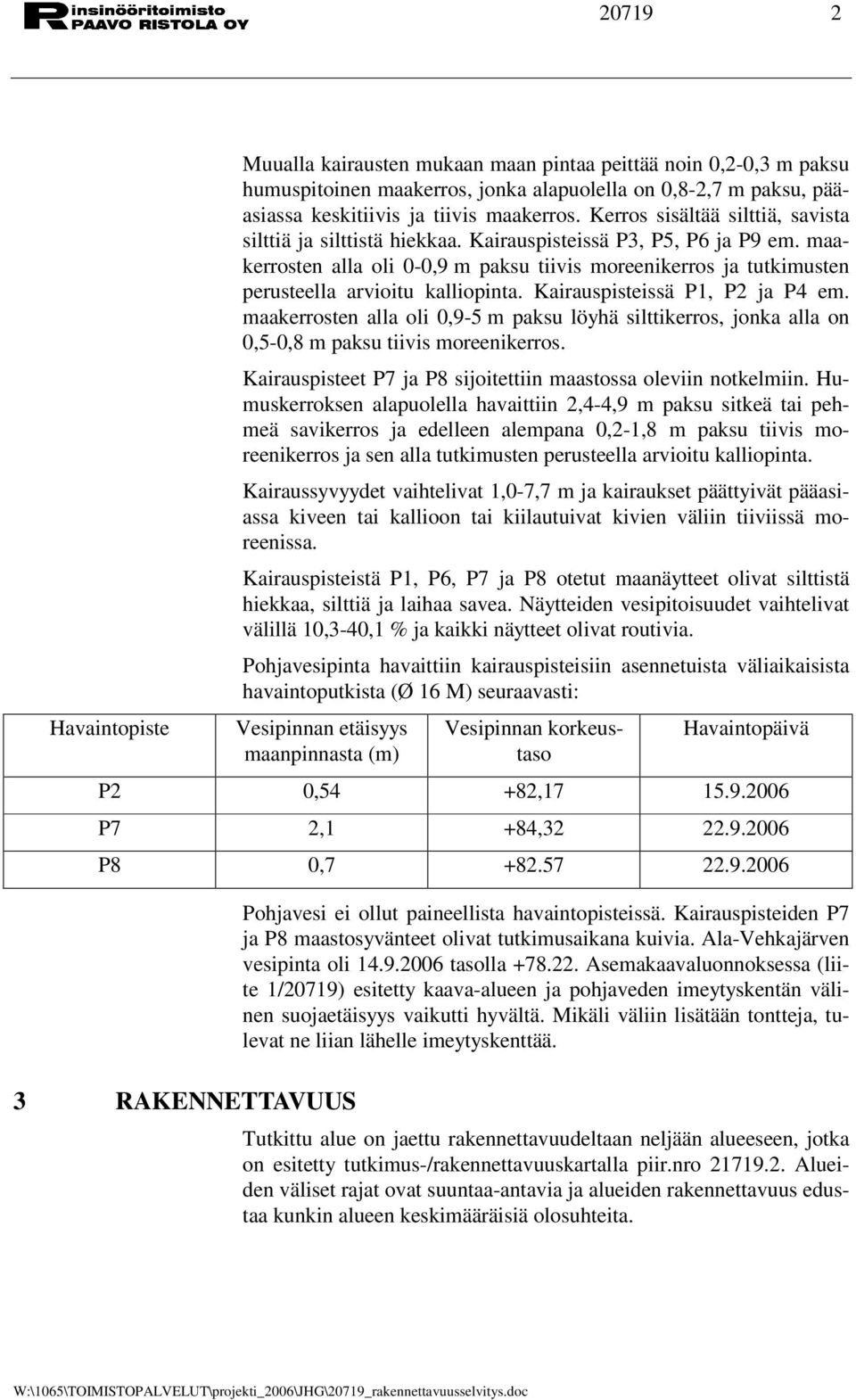 maakerrosten alla oli 0-0,9 m paksu tiivis moreenikerros ja tutkimusten perusteella arvioitu kalliopinta. Kairauspisteissä P1, P2 ja P4 em.