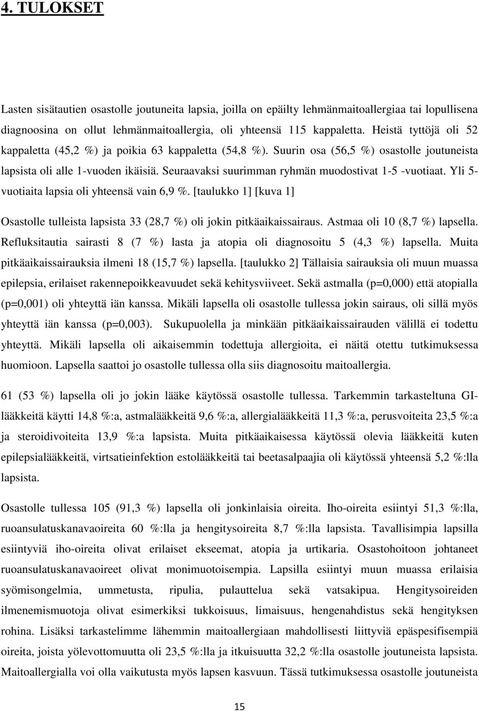 Seuraavaksi suurimman ryhmän muodostivat 1-5 -vuotiaat. Yli 5- vuotiaita lapsia oli yhteensä vain 6,9 %. [taulukko 1] [kuva 1] Osastolle tulleista lapsista 33 (28,7 %) oli jokin pitkäaikaissairaus.