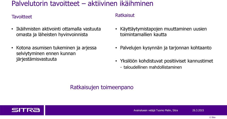 Ratkaisut Käyttäytymistapojen muuttaminen uusien toimintamallien kautta Palvelujen kysynnän ja tarjonnan