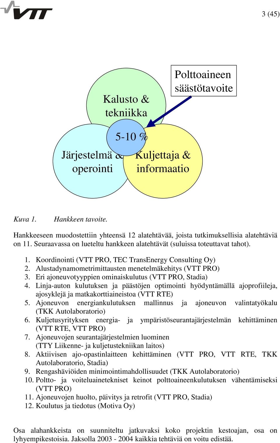 Alustadynamometrimittausten menetelmäkehitys (VTT PRO) 3. Eri ajoneuvotyyppien ominaiskulutus (VTT PRO, Stadia) 4.