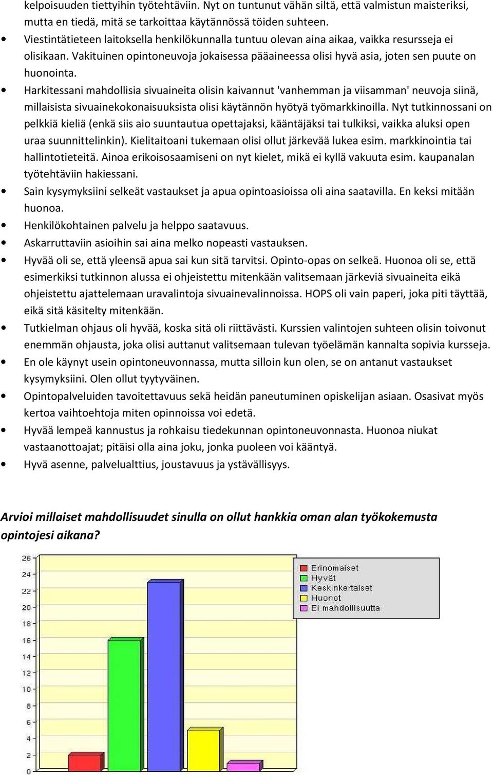 Harkitessani mahdollisia sivuaineita olisin kaivannut 'vanhemman ja viisamman' neuvoja siinä, millaisista sivuainekokonaisuuksista olisi käytännön hyötyä työmarkkinoilla.