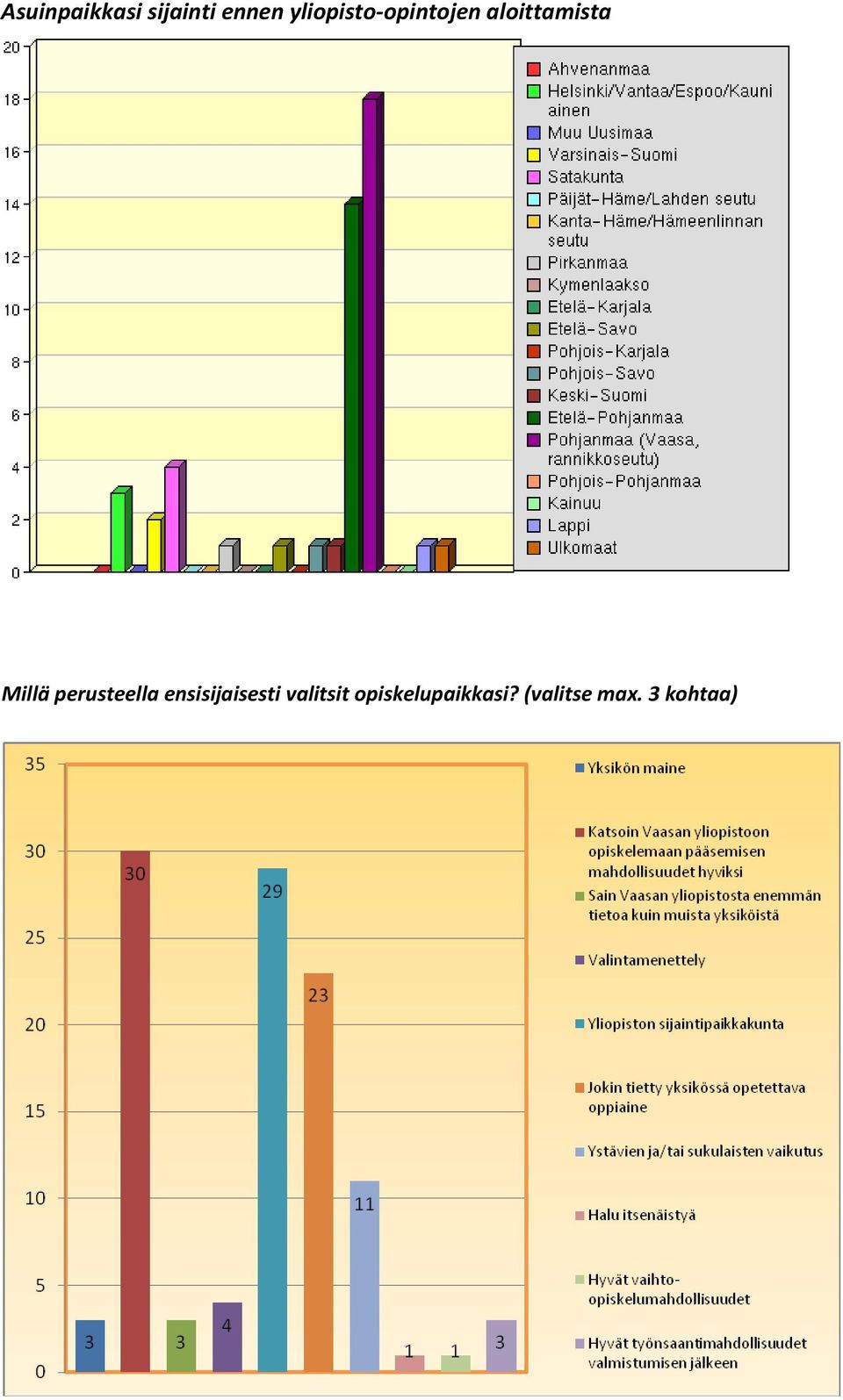 Millä perusteella ensisijaisesti