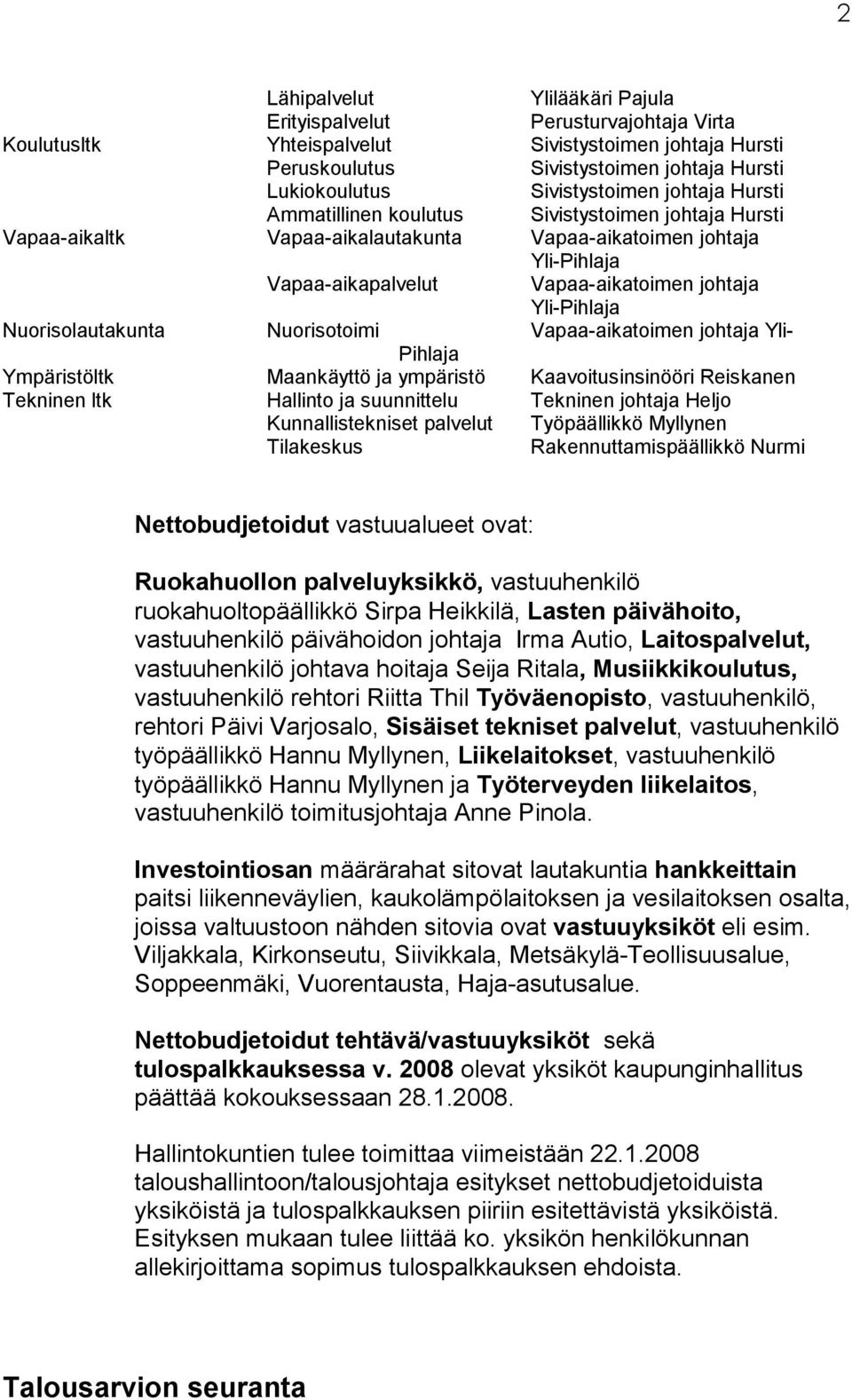 Yli-Pihlaja Nuorisolautakunta Nuorisotoimi Vapaa-aikatoimen johtaja Yli- Pihlaja Ympäristöltk Maankäyttö ja ympäristö Kaavoitusinsinööri Reiskanen Tekninen ltk Hallinto ja suunnittelu Tekninen