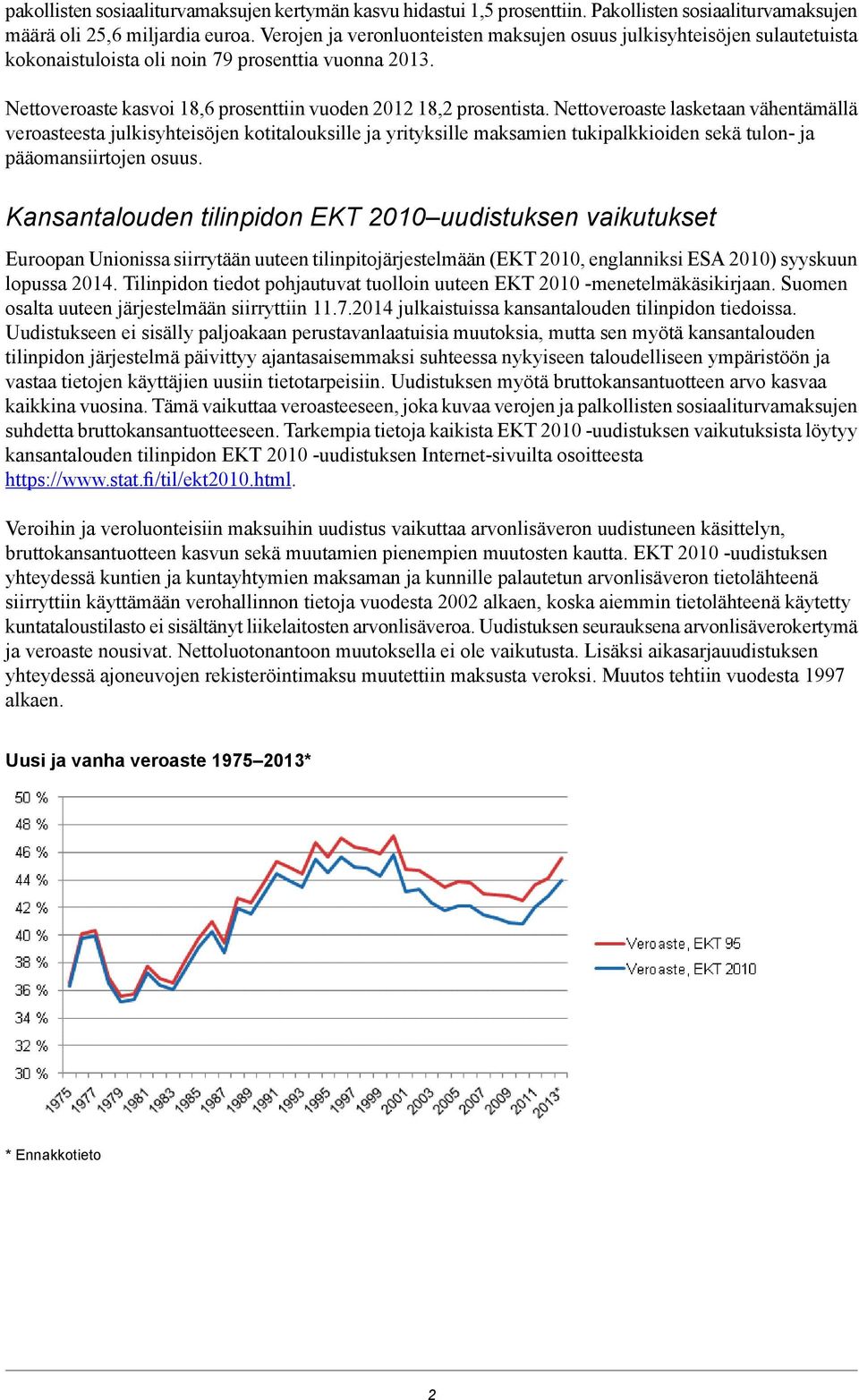 Nettoveroaste lasketaan vähentämällä veroasteesta julkisyhteisöjen kotitalouksille ja yrityksille maksamien tukipalkkioiden sekä tulon- ja pääomansiirtojen osuus.