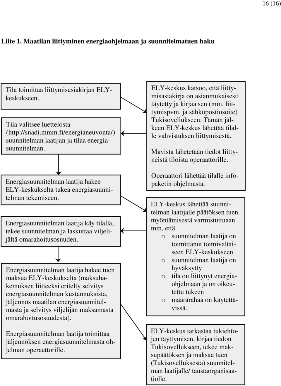 Energiasuunnitelman laatija käy tilalla, tekee suunnitelman ja laskuttaa viljelijältä omarahoitusosuuden.