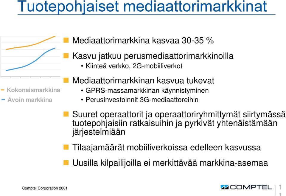 3G-mediaattoreihin ❶ Suuret operaattorit ja operaattoriryhmittymät siirtymässä tuotepohjaisiin ratkaisuihin ja pyrkivät